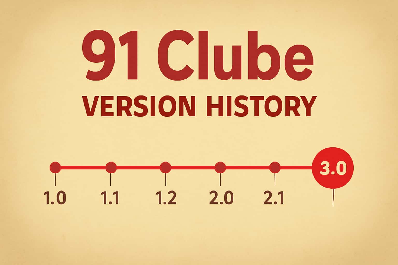 A neutral scene depicting the version history of the app 91 Clube.